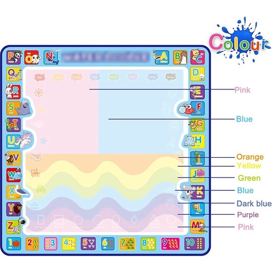 Igoods Igoods Speelmat 100 x 100 cm - Tekenmat Met 4 Magic Pennen & Stempelset - Aqua Magic Doodle Mat voor Kinderen