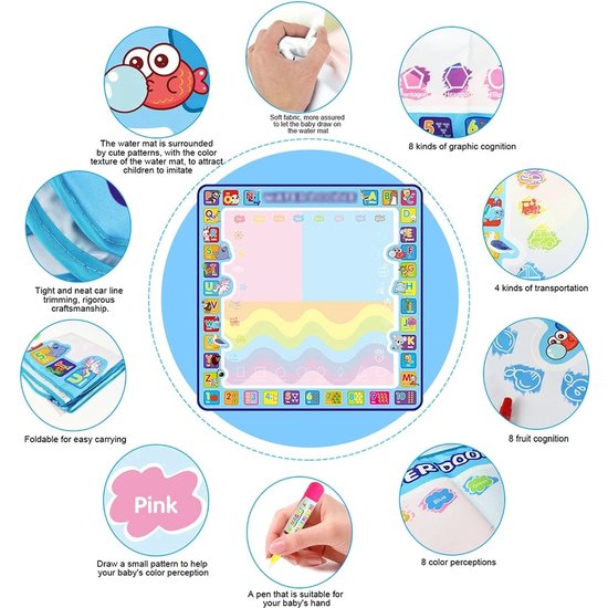Igoods Igoods Speelmat 100 x 100 cm - Tekenmat Met 4 Magic Pennen & Stempelset - Aqua Magic Doodle Mat voor Kinderen