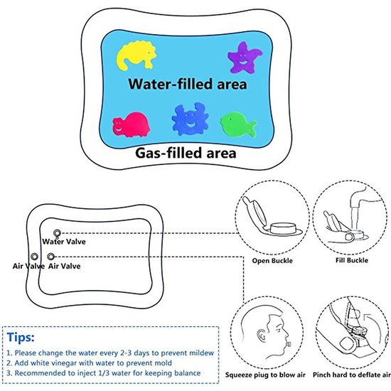Igoods Igoods Baby Waterspeelmat – Opblaasbaar - Watermat – Speelmat - Waterspeelgoed - Babyshower Cadeau – Kraamcadeau – Speelgoed – Speelkleed Baby