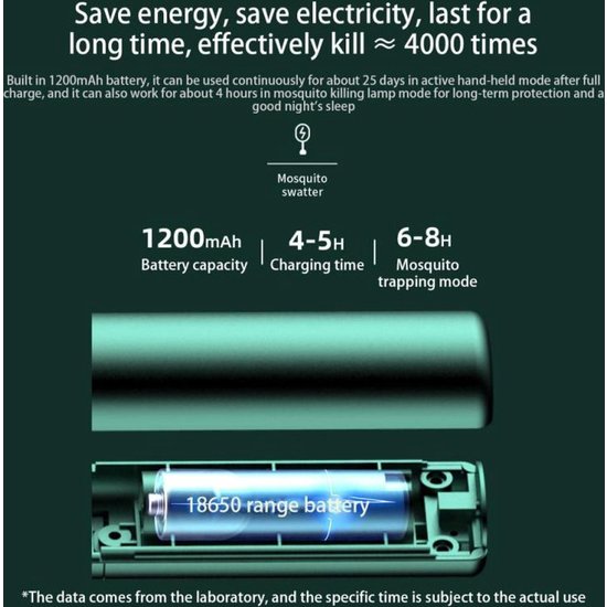 Elektrische Vliegenmepper - 3000V Elektrische - Met Uv Lamp - Oplaadbare Muggenval
