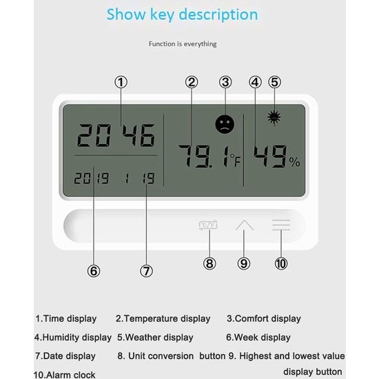 Igoods Igoods Temperatuurmeter Binnen En Buiten- Hygrometer - Vochtmeter