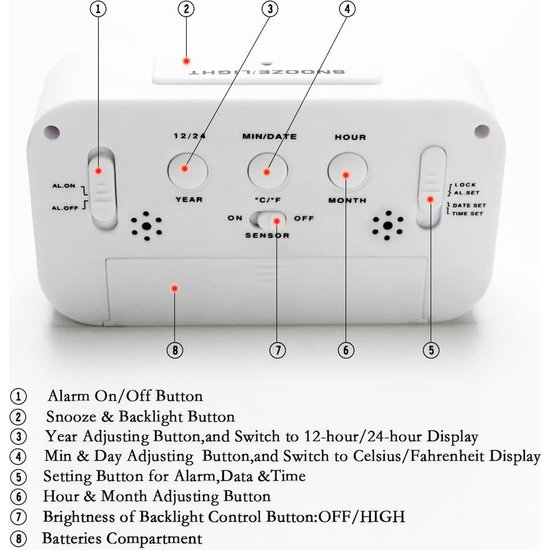 Igoods Igoods Digitale Wekker Nachtkastje - LED Display Klokken met Verstelbare Snooze 12/24Hr - Temperatuur, Datum, Timer -  Wit
