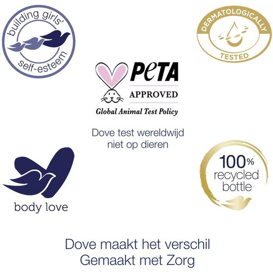 Dove Dove Body Love Intense Care Bodylotion - 250ml