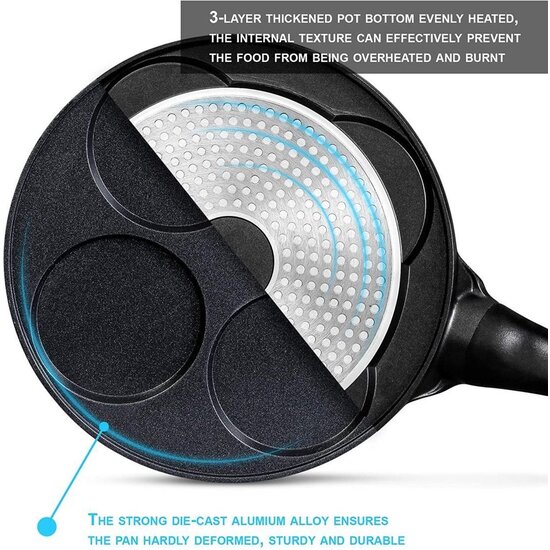 Pancake pannenkoekenpan 4 kop marmeren anti aanbaklaag