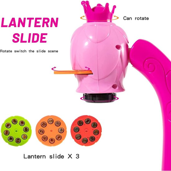 Igoods Igoods Tekentafel Voor Kinderen - Tekenbord - Leren Tekenen