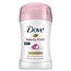 Dove Dove Deodorant Stick - Beauty Finish - 40g