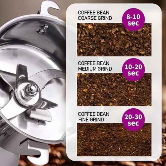 Royalty Line Royalty Line® FG21801 Kruidenmolen Elektrisch - Voor 150 gr - 850W - Graanmolen Elektrisch - Grinder - Specerijenmolen - RVSRoyalty Line® FG21801 Kruidenmolen Elektrisch - Voor 150 gr - 850W - Graanmolen Elektrisch - Grinder - Specerijenmolen - RVS