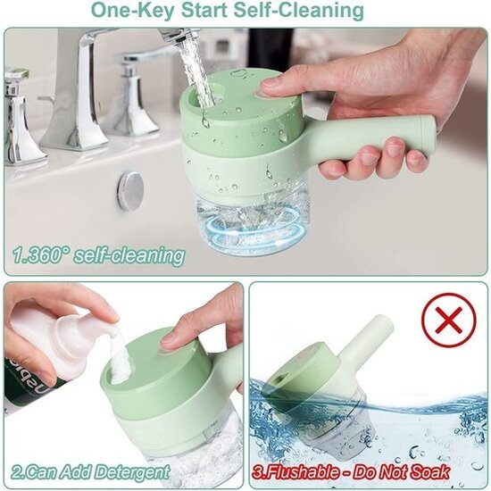 Igoods Igoods Hakmolen - Elektrische Mini Blender - Mandoline - Groentesnijder - Foodchopper - Ergonomisch Design - 4 RVS Mesjes - Groen