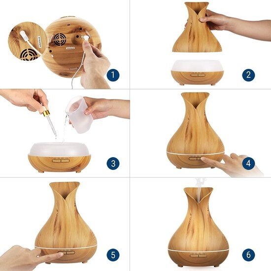 Imtex Imtex Aroma Diffuser LED/ Usb Led Ultrasone Aroma Luchtbevochtiger