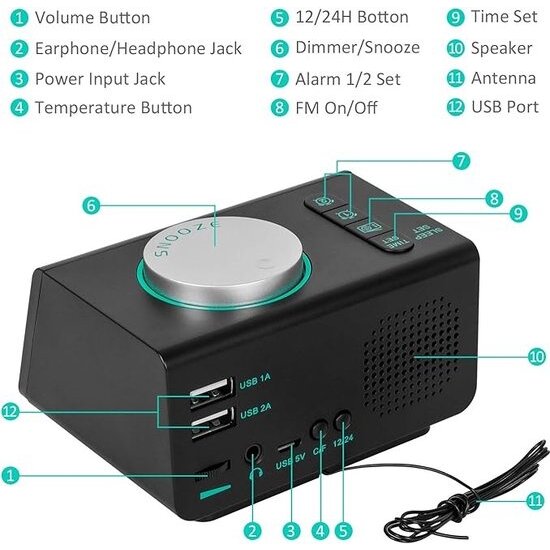 Igoods IGOODS - Wekkerradio - Digitale wekker - Snooze/slaap-functie - Met dimbaar display - Dual USB