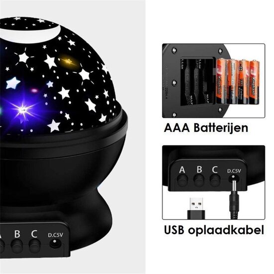 Igoods Igoods Sterren Projector - Sterrenhemel Projectie voor Kinderen - feestverlichting - Galaxy projector - LED - Zwart