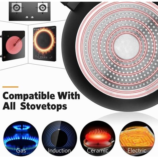 Royalty Line® BSF24ML braadpan Inductie - Ø 24 cm - 2.2 Liter -  Antiaanbaklaag - Pan Voor Alle Warmtebronnen - Zwart