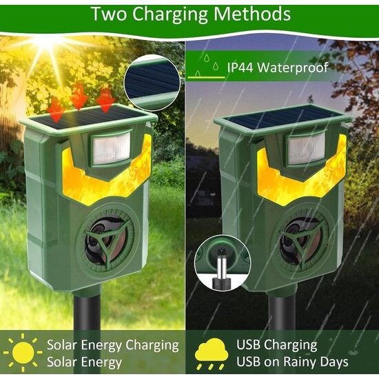 Igoods Igoods Kattenverjager - Dierenverjager - Muizenverjager - Ultrasone Kattenverjager - Zonne-energie - USB Oplaadbaar - IP44 Waterdicht - 110°