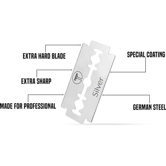 Igoods Igoods Veiligheidsscheermesjes - Tweezijdige Scheermesjes - Wegwerpscheermesjes - RVS - 5 Stuks
