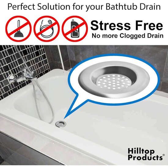 Igoods Igoods Gootsteenzeefjes - Gootsteenfilter - Gootsteenzeven - RVS - Groot & Klein - 6cm en 8cm - 4 Stuks