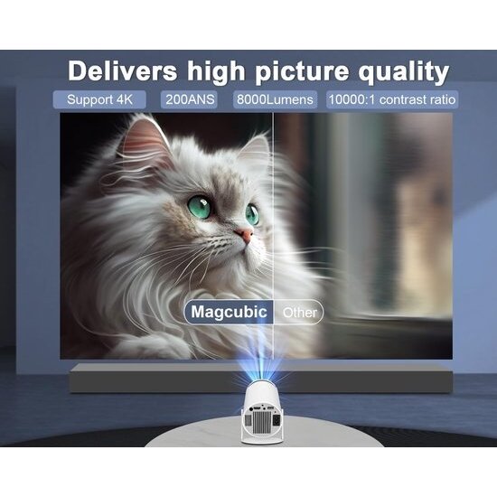 Igoods Igoods Projector - Mini-beamer - Videoprojector - Draagbare Projector - HD - Streamen - 180° draaibaar - Met Afstandbediening - Wifi 6 - Bluetooth 5.0 - Wit