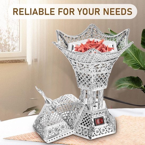 Igoods Igoods Wierookbrander - Wierookhouder - Elektrische Wierookbrander - Plug-in