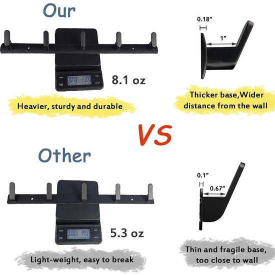 Igoods Igoods Wandkapstok - Kledinghanger - 5 Haakjes - Zwart