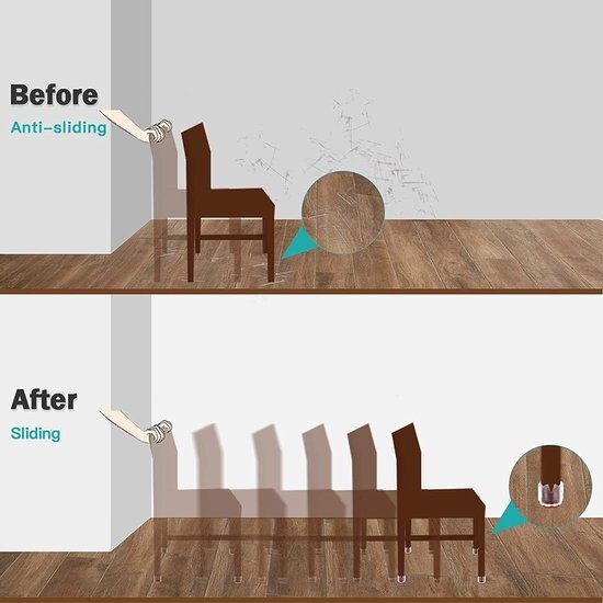 Igoods Igoods Stoelpoot Beschermers - Stoelpootdoppen - Meubelbeschermers Transparant - 24 Stuks - Maat S