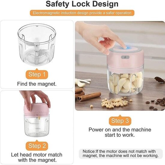 Imtex IMTEX Hakmolen elektrische - USB oplaadbal - Mini Portable Chopper - 250ml - Roze