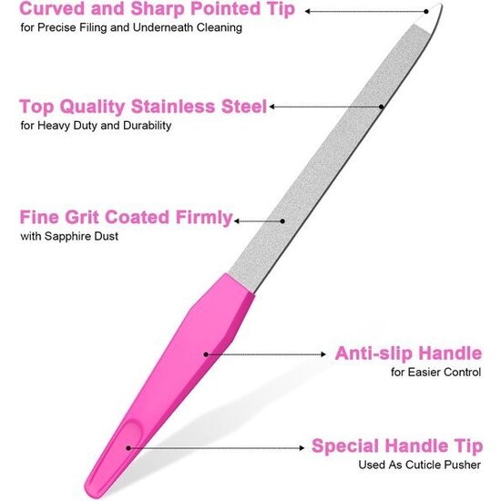 Igoods Igoods Nagelvijlen Set - 4-delige Set - Verschillende Maten - RVS - 7 - 8 - 8,5 - 10,5 cm Vijllengte - Lichtroze