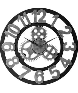 LW Collection | Radarklok Tibor