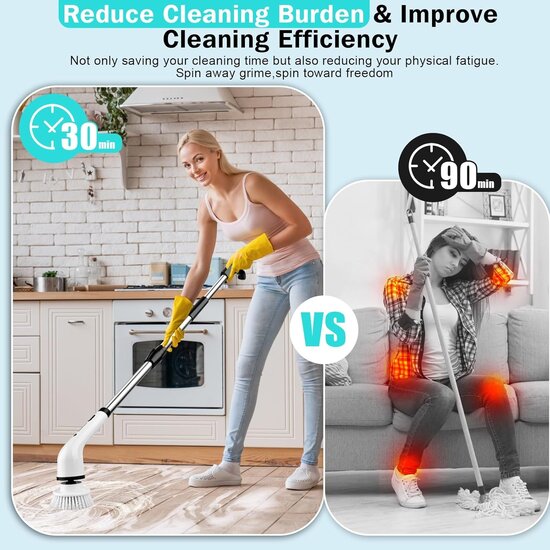 Igoods Igoods Poetsmachine - Schrobborstel - Polijstmachine - Polijstset - Elektrische Schoonmaakborstel - Schrobber - 7 Borstels - 25W - Oplaadbaar - Wit