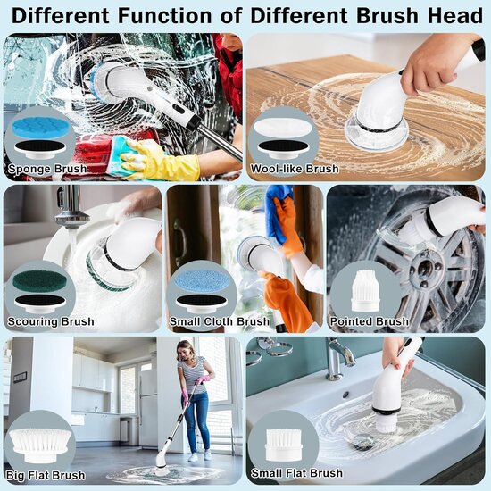 Igoods Igoods Poetsmachine - Schrobborstel - Polijstmachine - Polijstset - Elektrische Schoonmaakborstel - Schrobber - 7 Borstels - 25W - Oplaadbaar - Wit