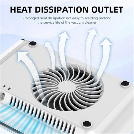 Igoods Igoods Nagelstofafzuiger - Oplaadbare Stofafzuiger met Touchscreen - Dust Collector - Herbruikbare Filter - Voeten en Handen - Stofafzuiger Manicure - Wit