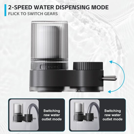 Igoods Igoods Waterfilter - Kraanfilter - Keukenkraan Filter - Waterverzuiveraar Kraanwater - Waterontharder - Zwart