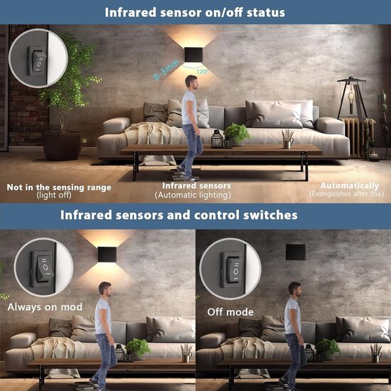 Igoods Igoods Wandlamp - Muurlamp - Buitenlamp - Wandlamp met Sensor - Motion Sensor - Binnen en Buiten - Zwart