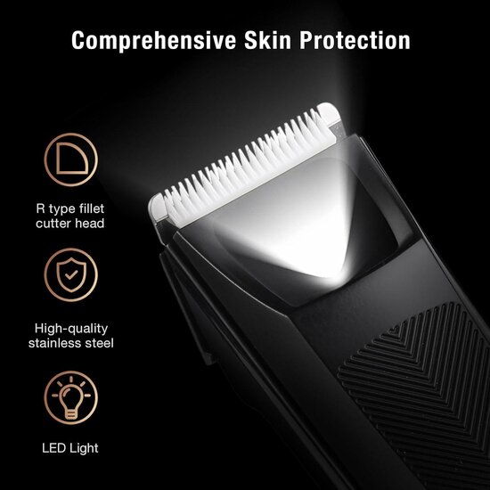 Igoods Igoods Baardtrimmer - Waterdichte Baardtrimmer - Tondeuse - Lichaamstrimmer - Scheerapparaat - Voor Mannen - 3 Opzetstukken - Oplaadbaar - Zwart