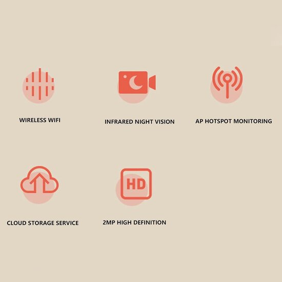 Igoods Igoods Beveiliginscamera - Wifi Camera - Babycamera - Camera Binnen - Draadloos - Teddybeer - HD Kwaliteit - 360° - Bellen Optie - met App - Bruin