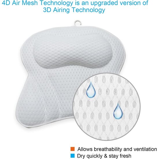 Igoods Igoods Luxe Badkussen - Home Spa Badkussen - Hoofd/nek/rug en schoudersteun - Thuisspa - Badkussen met 6 zuignappen - Luxe Badaccessoire - Wit