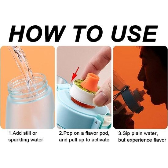 Igoods Igoods Drinkfles - Geurfles - Sportfles - Waterfles Met Smaak - Smaak Op Basis Van Geur - 650ML - BPA Vrij - Inclusief 7 Smaken - Blauw/Roze