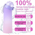 Igoods Igoods Drinkfles - Geurfles - Sportfles - Waterfles Met Smaak - Smaak Op Basis Van Geur - 650ML - BPA Vrij - Inclusief 7 Smaken - Paars/Roze