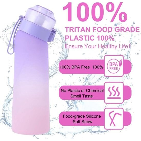 Igoods Igoods Drinkfles - Geurfles - Sportfles - Waterfles Met Smaak - Smaak Op Basis Van Geur - 650ML - BPA Vrij - Inclusief 7 Smaken - Paars/Roze