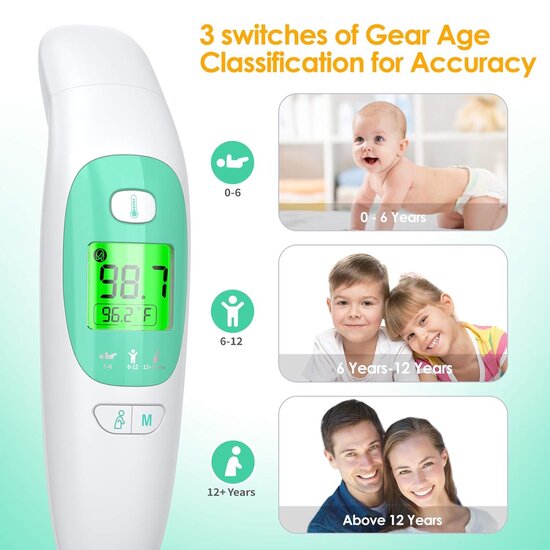 Igoods Igoods Infrarood Thermometer - Digitale Oorthermometer - Voorhoofdthermometer - Koortsindicator - LCD DIsplay - Wit