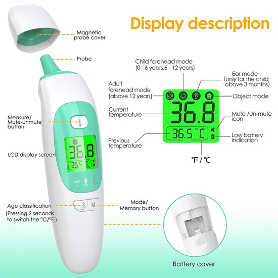 Igoods Igoods Infrarood Thermometer - Digitale Oorthermometer - Voorhoofdthermometer - Koortsindicator - LCD DIsplay - Wit