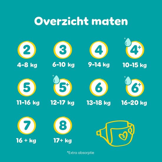 Pampers Pampers Baby Dry - Maat 5+ - 100 Luiers