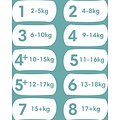 Pampers Pampers Baby Dry - Maat 5+ - 136 Luiers
