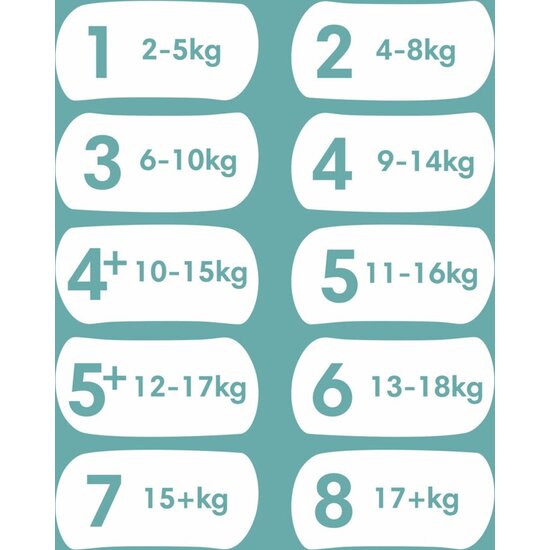 Pampers Pampers Baby Dry - Maat 5+ - 136 Luiers