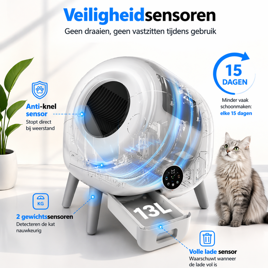 Igoods Igoods Automatische Kattenbak - Zelfreinigende Kattenbak - Elektrische Kattenbak - Inclusief App en Led Touch - Inclusief Zakjes en Deodorant - 76L - Wit