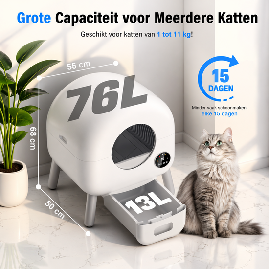 Igoods Igoods Automatische Kattenbak - Zelfreinigende Kattenbak - Elektrische Kattenbak - Inclusief App en Led Touch - Inclusief Zakjes en Deodorant - 76L - Wit