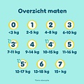Pampers Pampers Premium Protection - Maat 1 - 156 Luiers