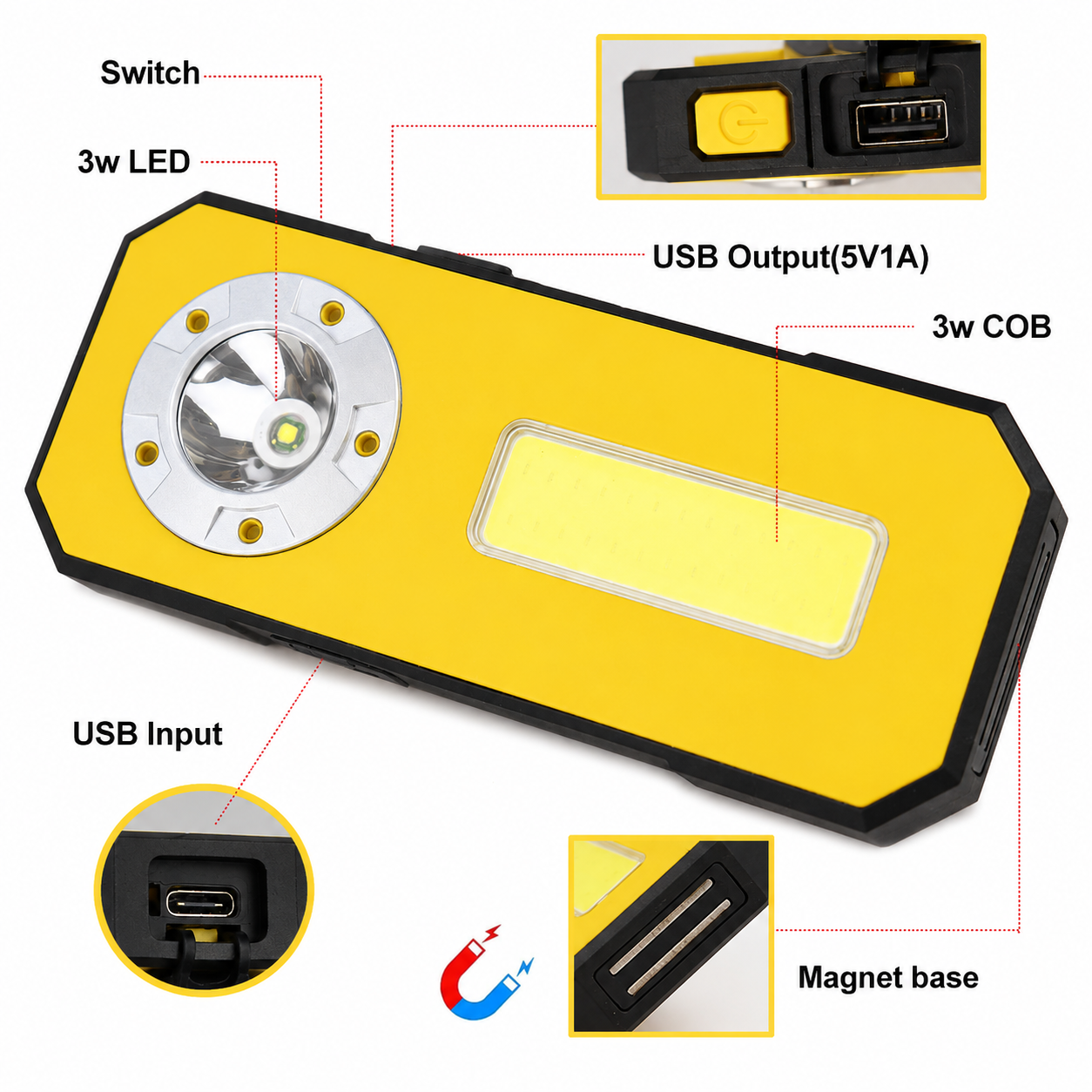 TM Wiederaufladbare schmale LED-Taschenlampe / Looplamp / Arbeitslampe mit Power Bank