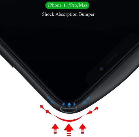 ShieldCase ShieldCase Coque antichoc iPhone 11 Pro Max (noir) ShieldCase ShieldCase Coque antichoc iPhone 11 Pro Max (noir)