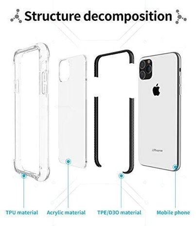 ShieldCase ShieldCase Coque antichoc bumper iPhone 11 Pro (noir)