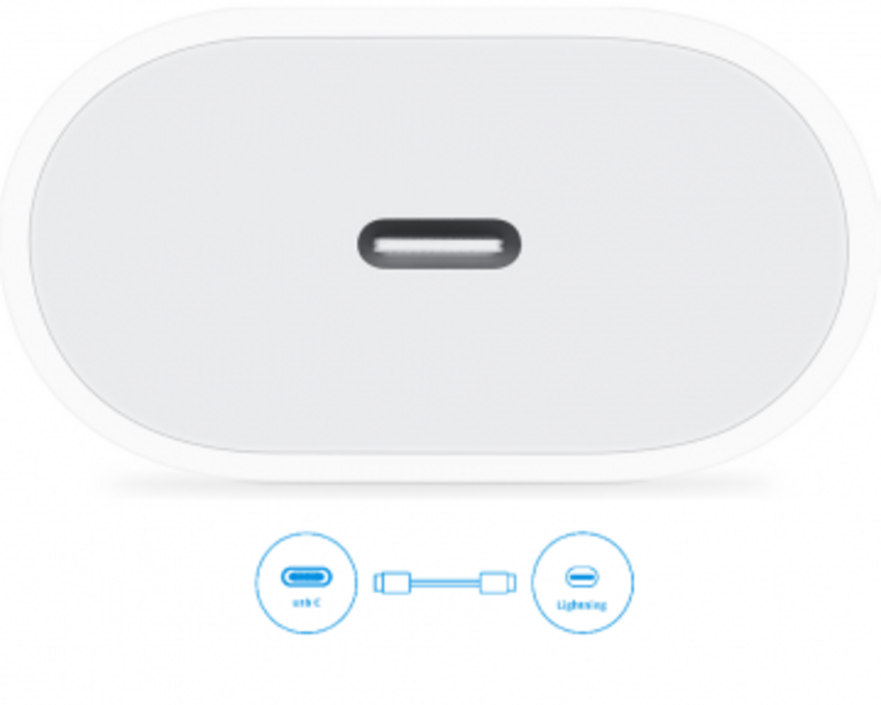 ShieldCase ShieldCase Chargeur rapide 20 W USB-C adapté pour Apple ShieldCase ShieldCase Chargeur rapide 20 W USB-C adapté pour Apple