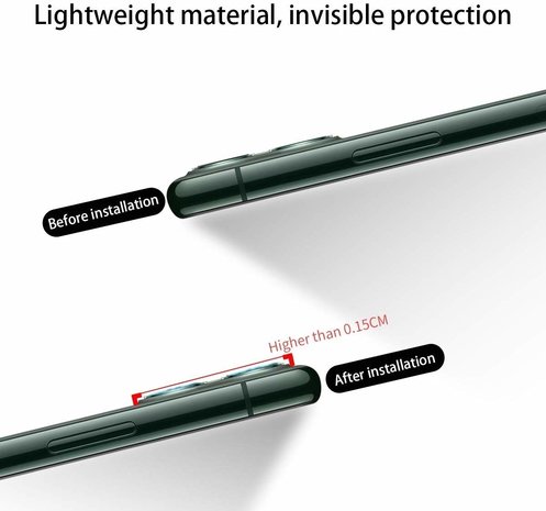 ShieldCase ShieldCase Protection caméra ShieldCase ShieldCase Protection caméra